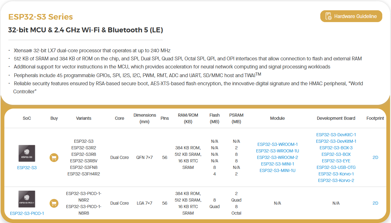 esp32-s3