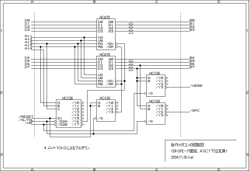 mapper_asc1